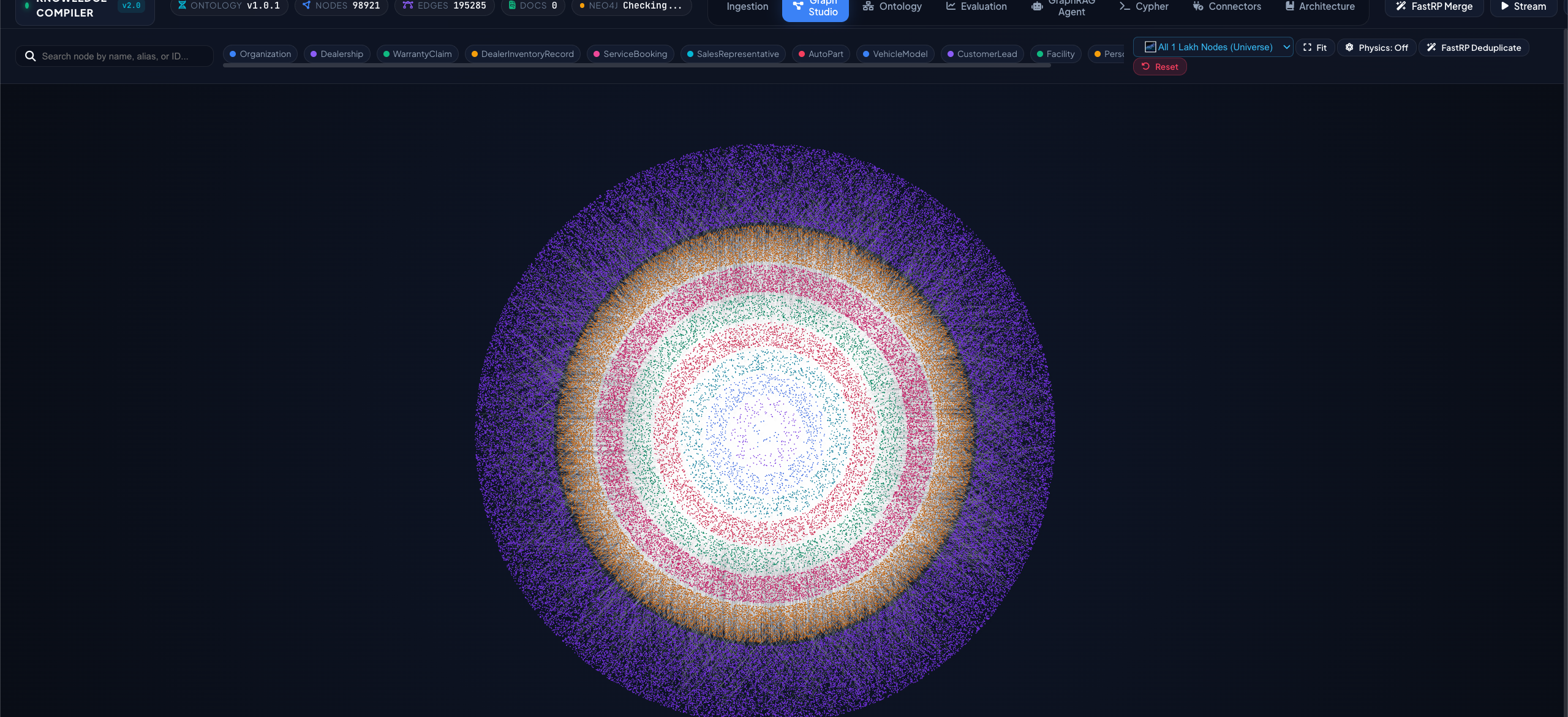 100,000 Node Context Graph Universe Cover